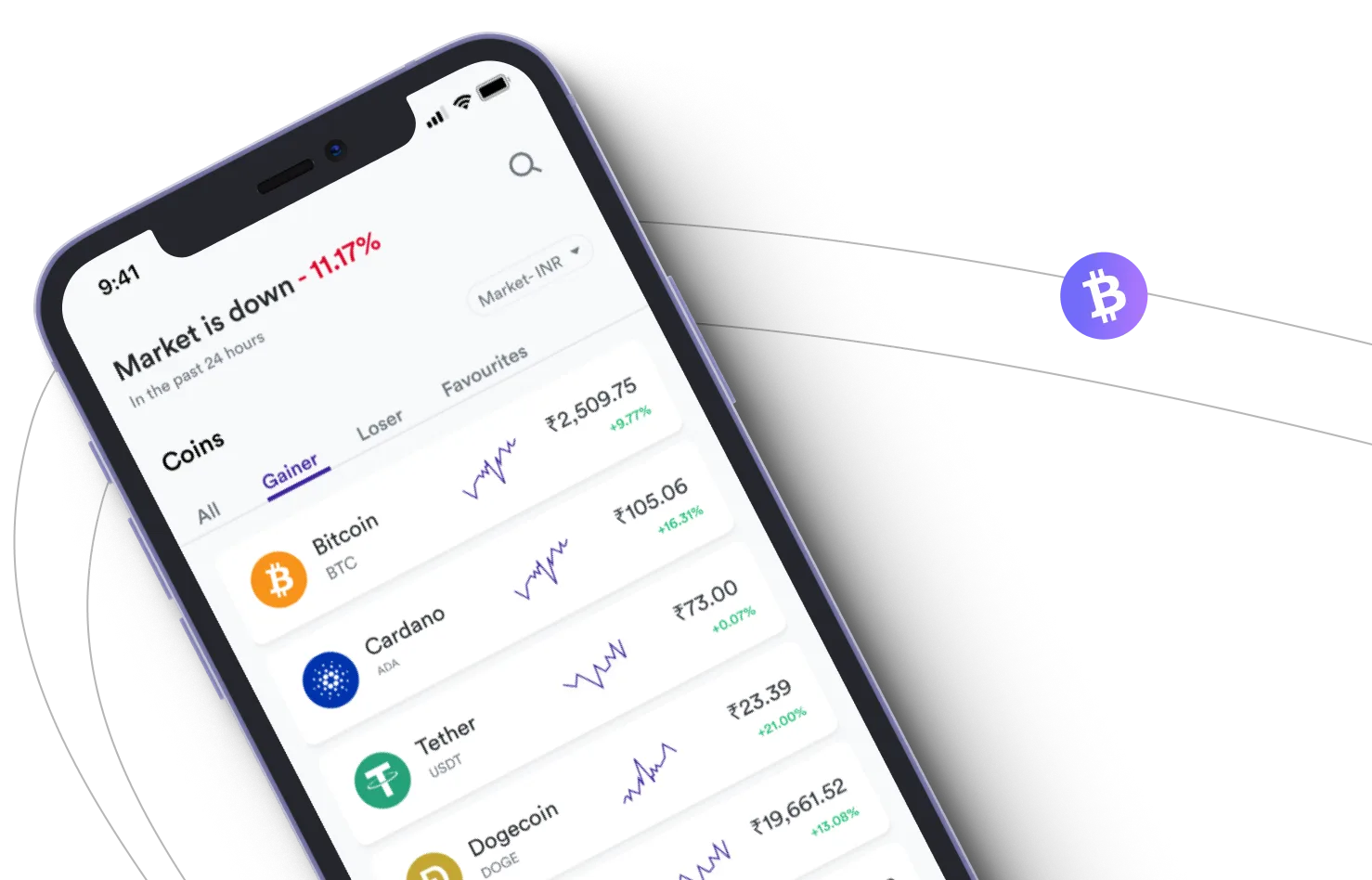 Power App Folex  - Aproveite os mercados de criptografia e ganhe com o Power App Folex 