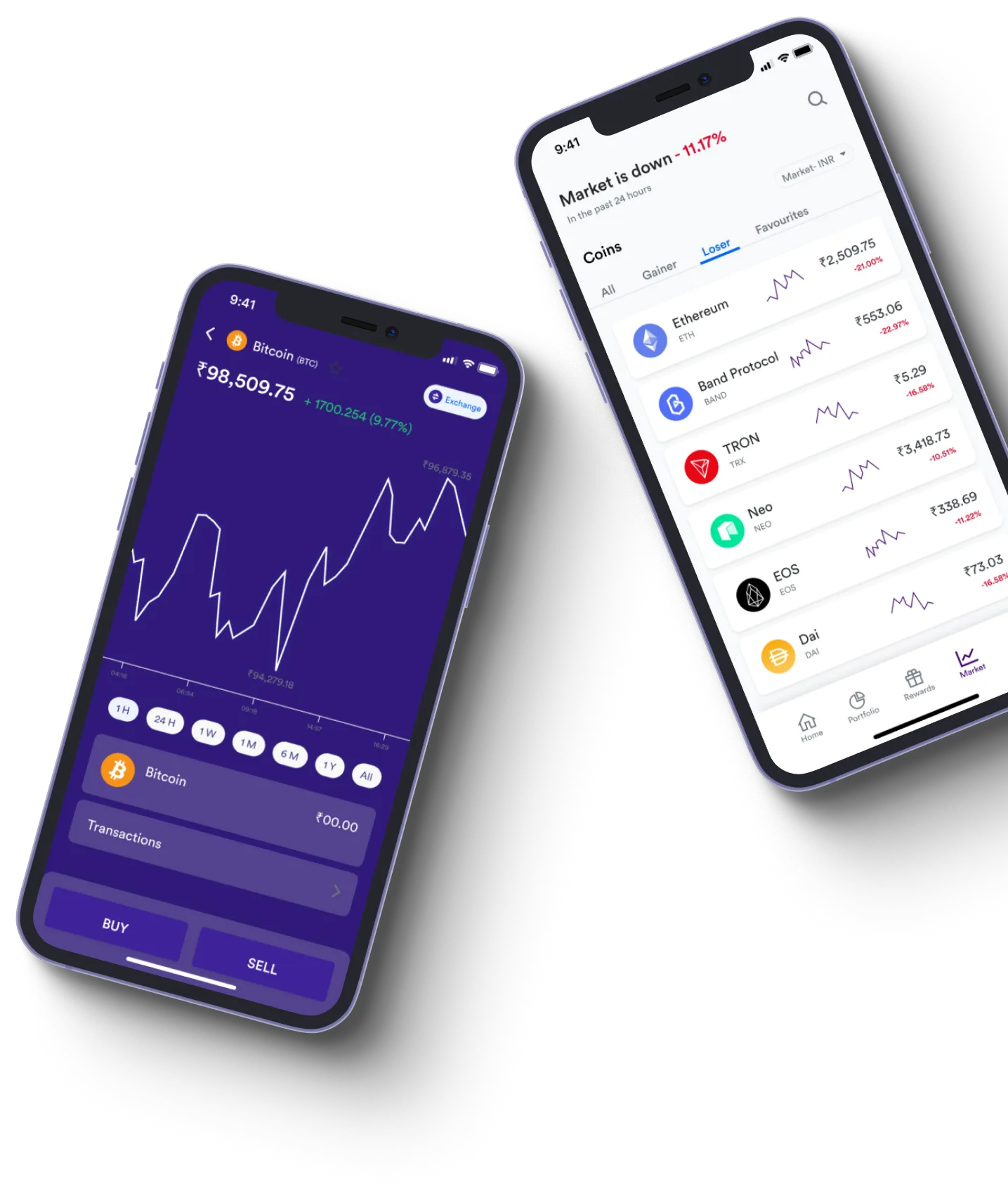 Power App Folex  - ¿Qué es exactamente el trading en línea?